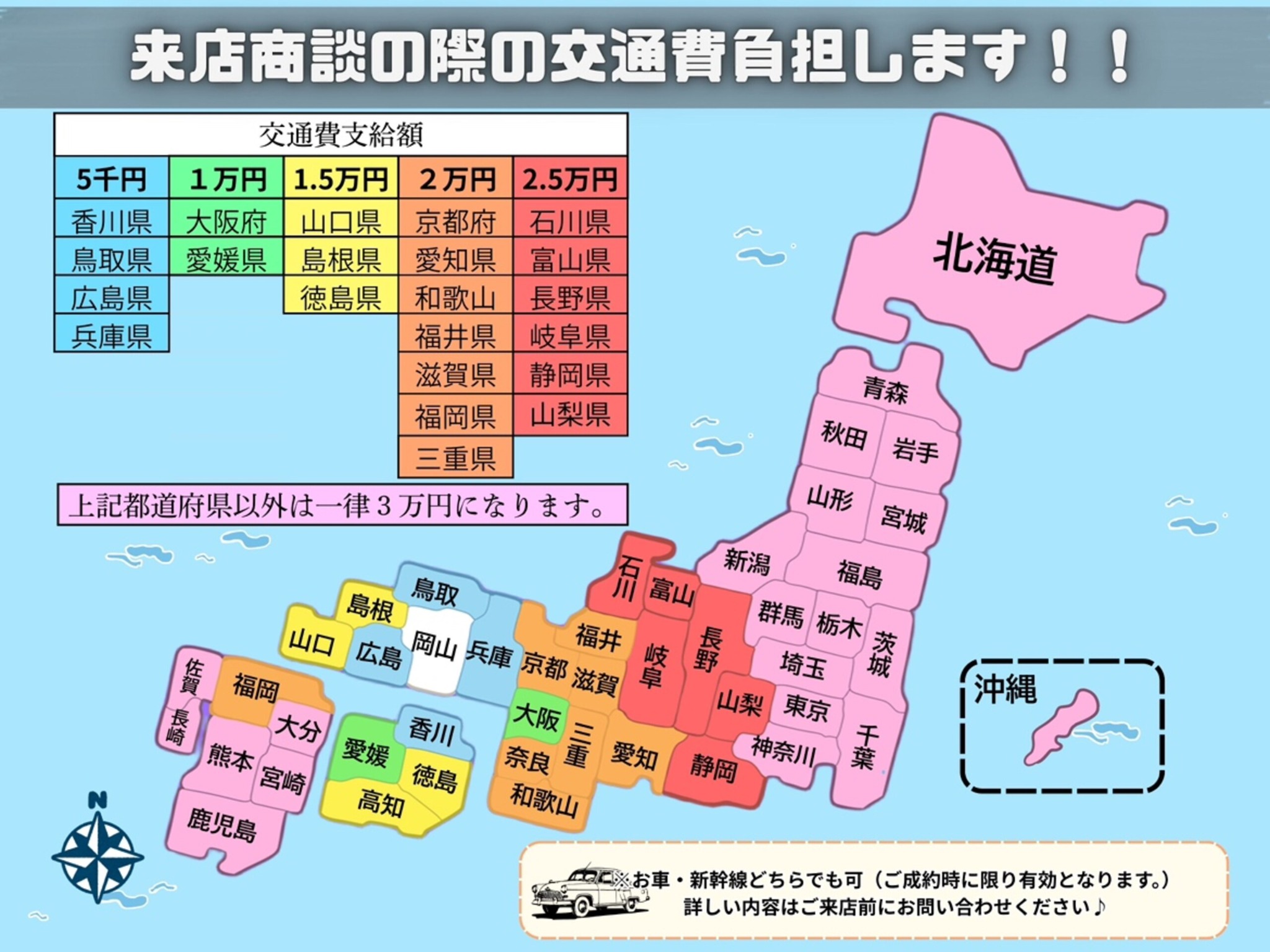 来店商談時の交通費サポート